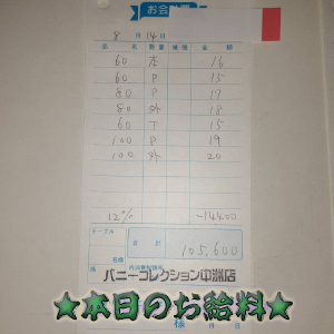 速報！8/14のお給料公開しちゃいます！