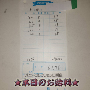 速報！8/18のお給料公開しちゃいます！