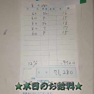 速報！8/24のお給料公開しちゃいます！