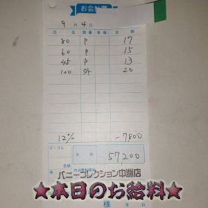 速報！9/4のお給料公開しちゃいます！