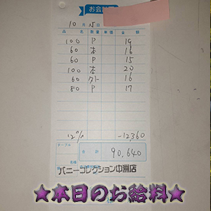 速報！10/15のお給料公開しちゃいます！